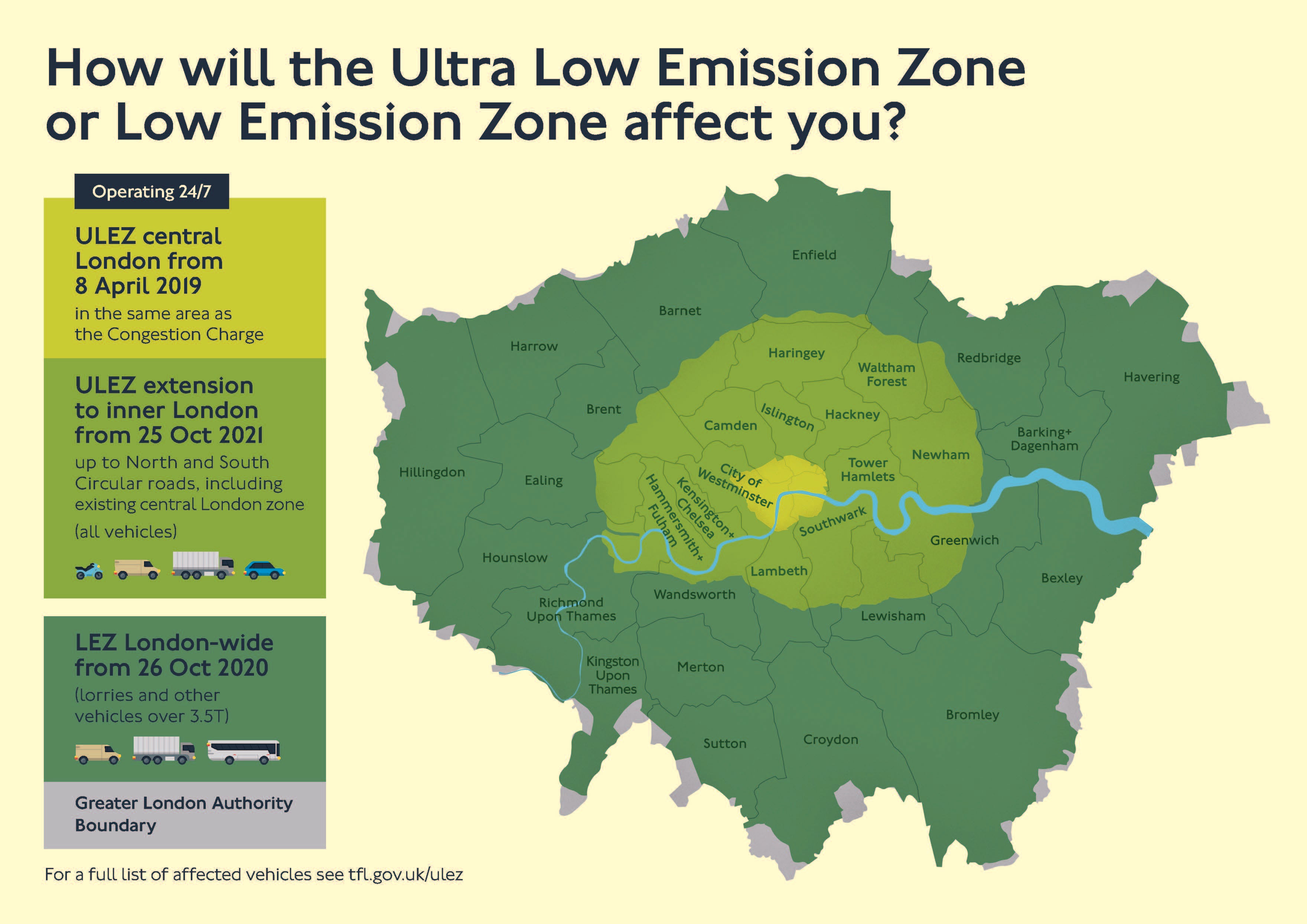 ULEZ - Ultra Low Emissions Zone - Everything Motorcycles and Scooter Riders Need to Know